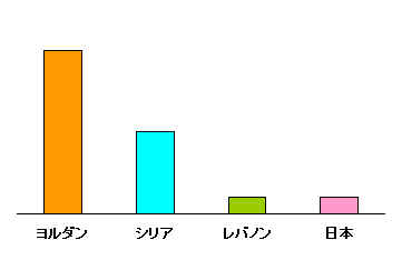 wpeC.jpg (6158 バイト)