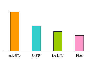 wpe10.jpg (6591 バイト)