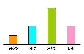 wpe11.jpg (6524 バイト)